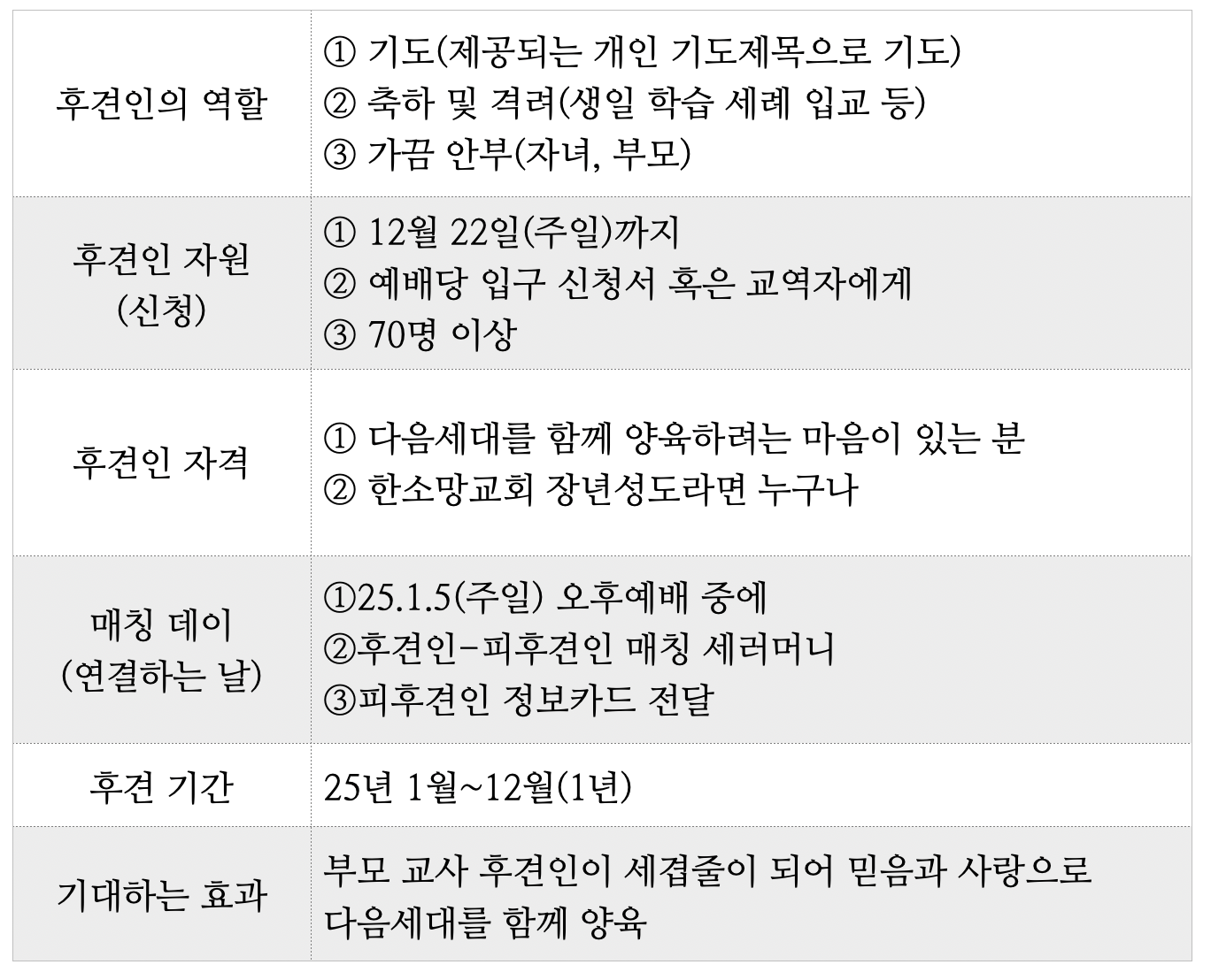 스크린샷 2024-12-07 오전 9.00.37.png